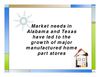 Market needs in Alabama and Texas have led to the growth of major manufactured home part stores