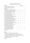 Rúbrica para Informe escrito