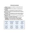 Tipos De Poligonos