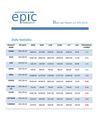 DAILY AGRI REPORT BY EPIC RESEARCH-13 APRIL 2012
