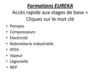 Formations EUREKA accès rapide p