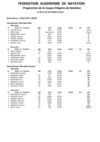 Programme de la Coupe d'Algérie de Natation a ORAN 3 