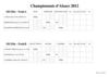 Championnat d'Alsace 2012 -- Les tableaux 
