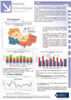 Repères Economiques des Côtes d'Armor - 4ème trimestre 2011
