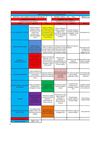 Matriz De Coeuvaluacion Norelly Duarte 