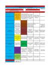 Matriz Autoevaluacion 