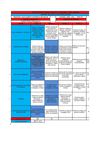 Matriz Autoevaluacion 