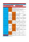 Matriz Autoevaluacion 