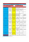 Autoevalucion Ciencias Politicas Y Economicas