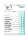 Résultat de l'élection Présidentielle 2012 à Alfortville