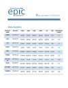 DAILY AGRI REPORT BY EPIC RESEARCH-23 APRIL 2012