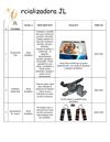 Portafolio productos