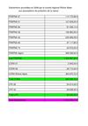Region-rhone-alpes-protection-nature-subventions-2008[1]