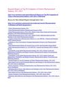 MarketAark : || 2011-2012 Top 50 Companies Pharmaceutical Industry|| Research Report of China 