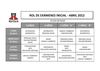 ROL DE EXÁMENES - ABRIL - JULIO SUMAR