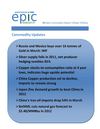 WEEKLY COMMODITY REPORT BY EPIC RESEARCH-30 APRIL 2012