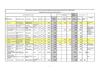4-1 proposition financement projet 2011-2012 validé