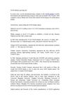 OLED industry growing fast
