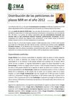 Distribución plazas MIR de este año