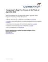 Corgentum's Top 5 twitter posts - week of April 30, 2012