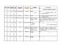desglose_ejemplo_produccion_clase03