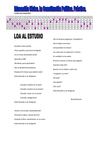 La Constitución Política. Práctica.