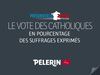 Sondage Pèlerin / Ipsos : le vote des catholiques au second tour de la présidentielle
