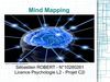 Présentation du Mind Mapping