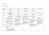PLANNING DOS SEMANAS