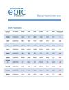 DAILY AGRI REPORT BY EPIC RESEARCH-15 MAY 2012
