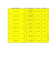 Programación del área de comunicación para la compresión