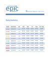 DAILY FOREX REPORT BY EPIC RESEARCH -17 MAY 2012