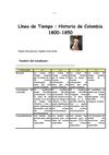 Rubricas de Evaluación