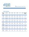 DAILY AGRI REPORT BY EPIC RESEARCH - 21 MAY 2012