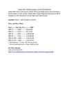 Vatika INXT FlOORS Gurgaon Call @ 09555666555