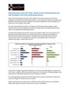 Global Beverage Survey 2012–2013 - Market Trends, Marketing Spend and Sales Strategies in the Food and Beverage...