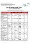 2011: liste des marchés publics conclus