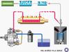 AFINAMIENTO MOTORES DIESEL