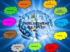 INTELIGENCIAS MULTIPLES