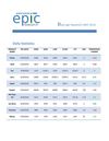 DAILY AGRI REPORT BY EPIC RESEARCH - 25 MAY 2012