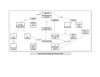 Mapa conceptual Nube de red