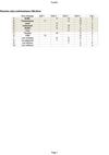 résultat rallye maths 2012 cm2-6ème