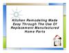 Kitchen Remodeling Made Easy Through The Use Of Replacement Manufactured Home Parts