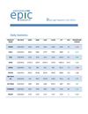 DAILY AGRI REPORT BY EPIC RESEARCH - 1 JUN 2012