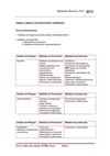 Tarea 6. Plan de Autoprotección