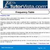 Frequency Table