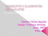 Concepto y elementos de la Elipse