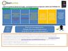 Plaquette Datapps Accompagnement et gestion locative