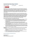 Australia Real Estate Report Q3 2012