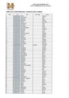 Résultats concours infirmier 2012 - liste complémentaire